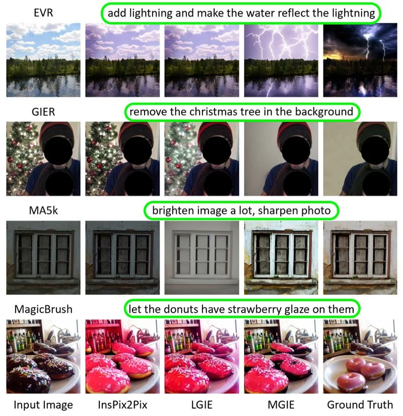 Apple Releases AI Image Generation Tool Called MGIE